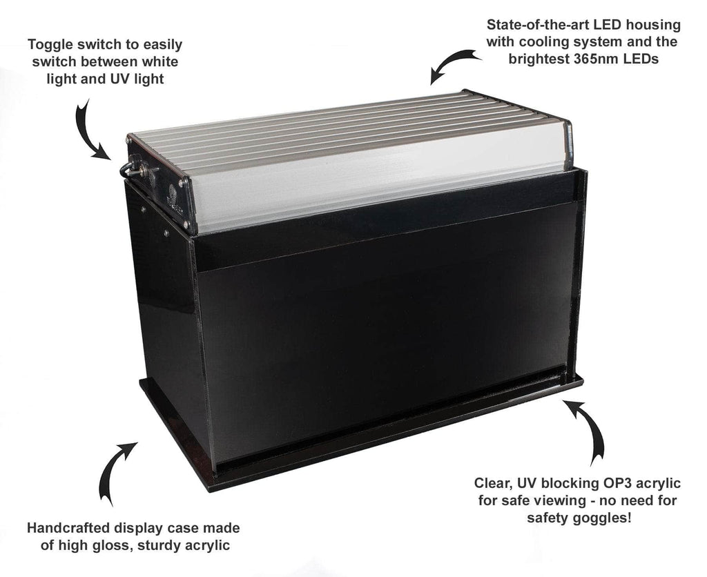 Infographic for a mineral display case