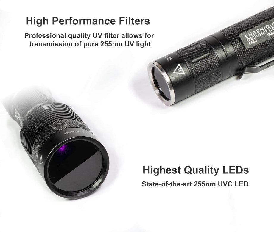 Uvc torch hotsell