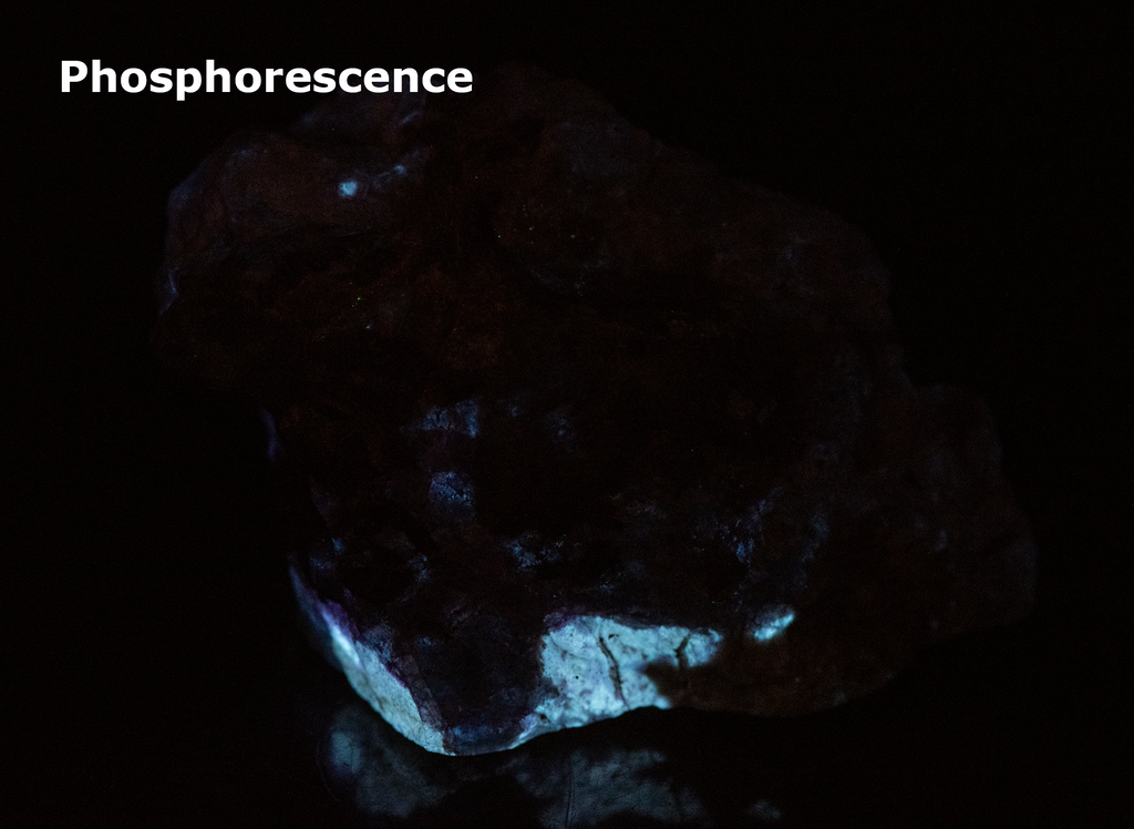 tenebrescent and fluorescent sodalite from greenland