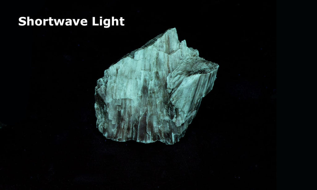 Sorensenite crystals in matrix from Greenland